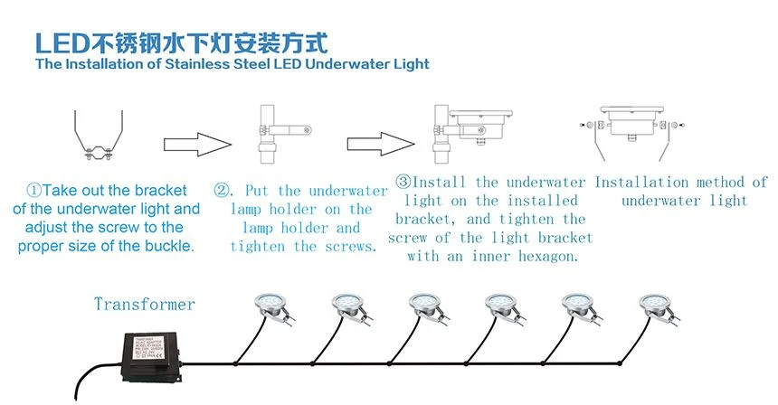 rgbw underwater light LED 860